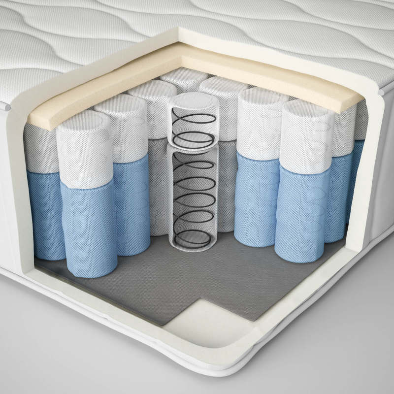 Firm double-layer pocket spring mattress with 7 comfort zones