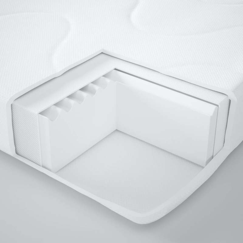 Double-sided design mattress