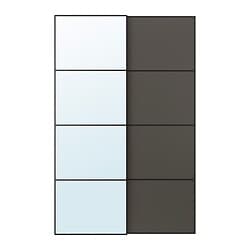facets-image