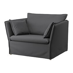 BACKSÄLEN