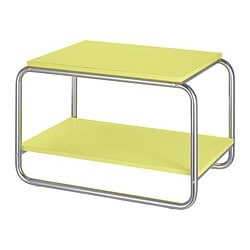 facets-image