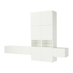 facets-image