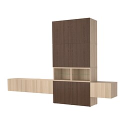 facets-image