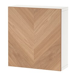 facets-image