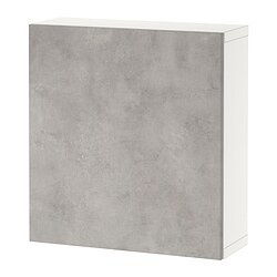 facets-image