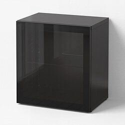 facets-image