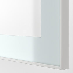 facets-image