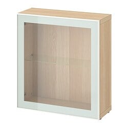 facets-image