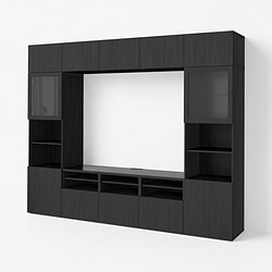facets-image