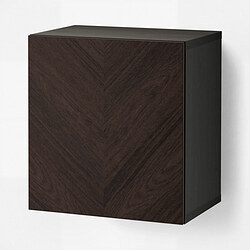 facets-image