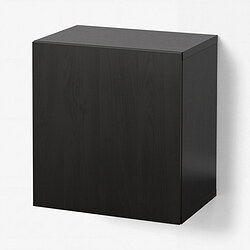 facets-image