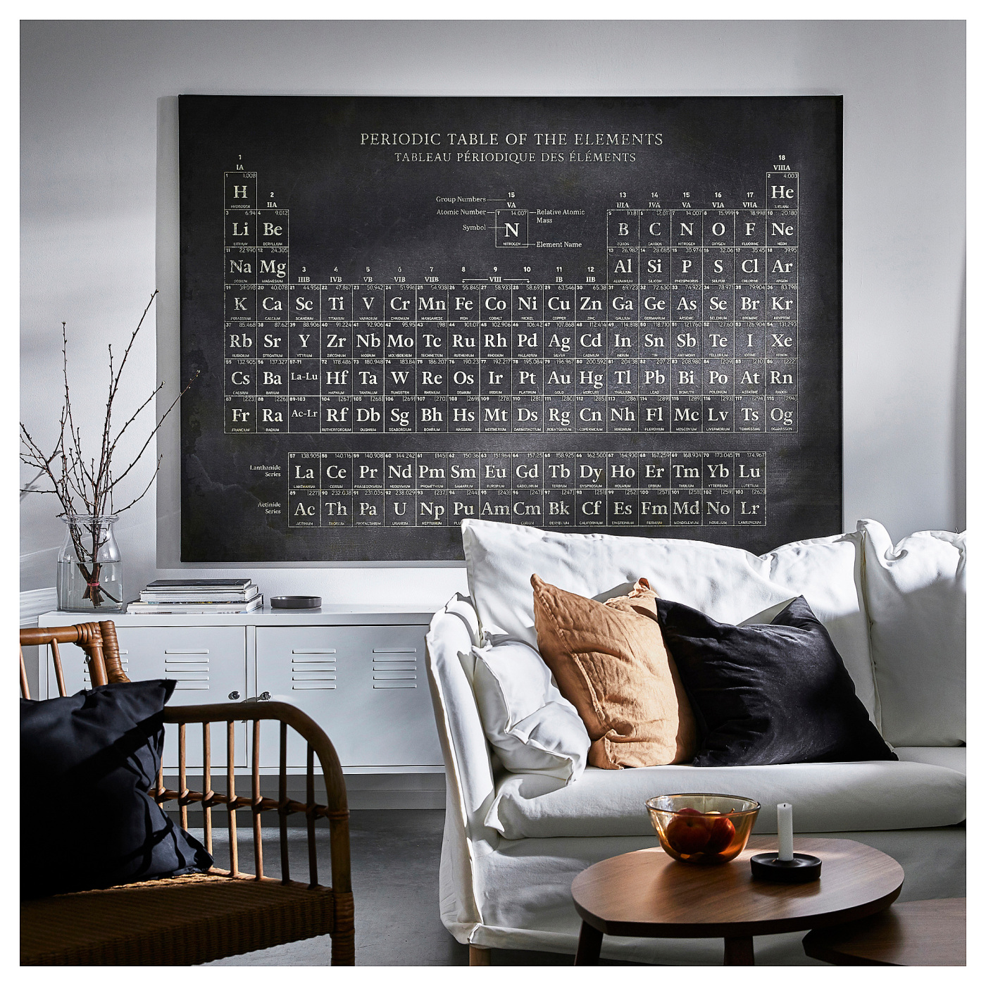 BJÖRKSTA picture periodic table - IKEA