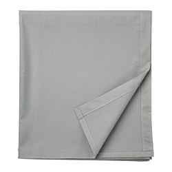 facets-image
