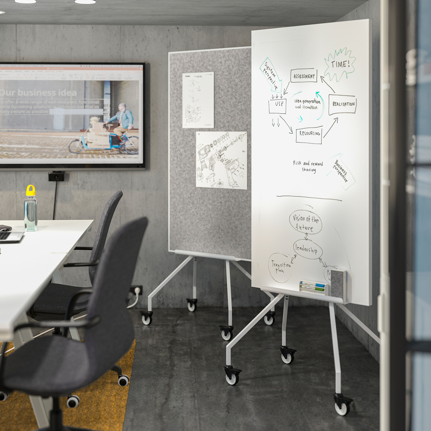 ELLOVEN whiteboard/noticeboard with castors white - IKEA
