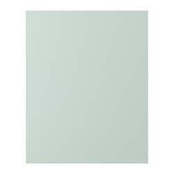 facets-image