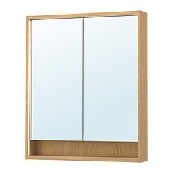 facets-image