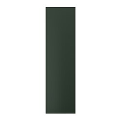 facets-image