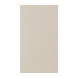 facets-image
