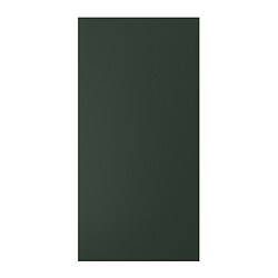 facets-image