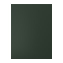 facets-image