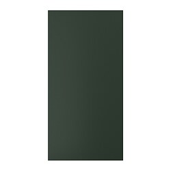 facets-image