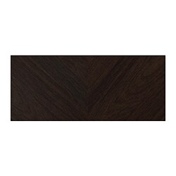 facets-image