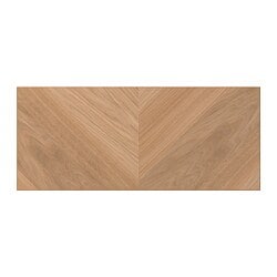 facets-image