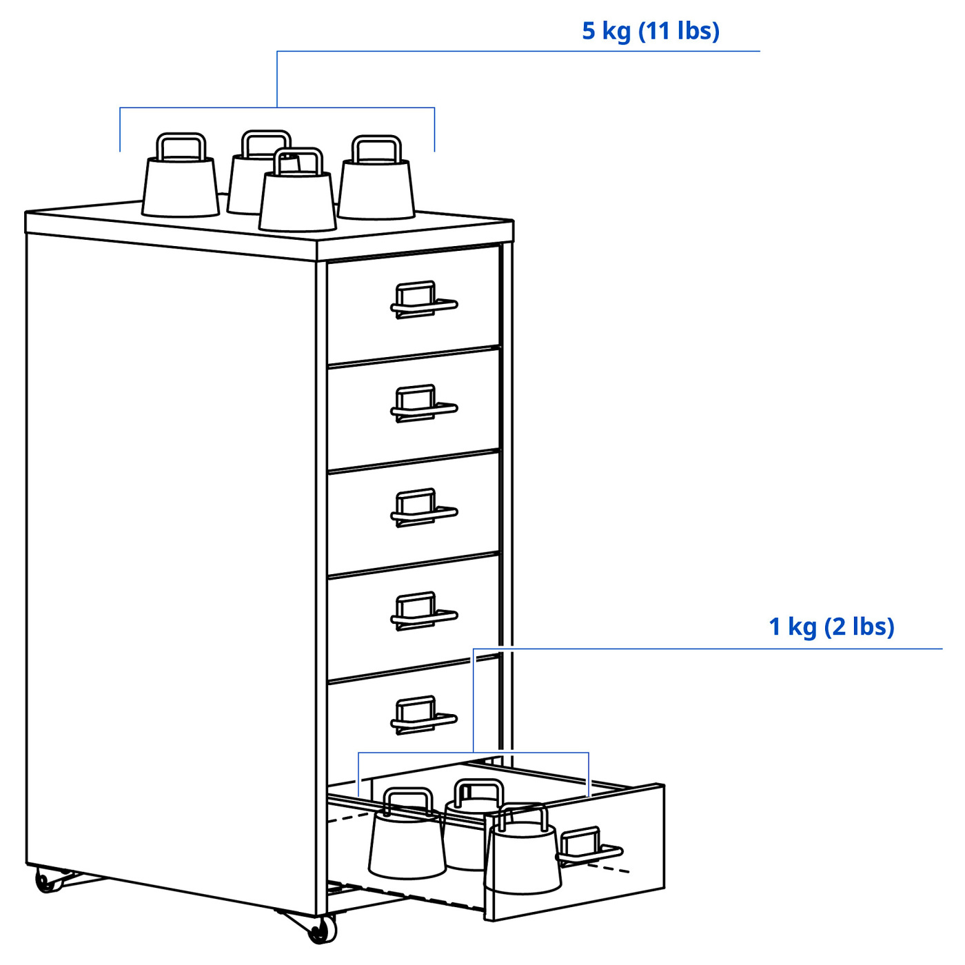 HELMER drawer unit on castors blue - IKEA