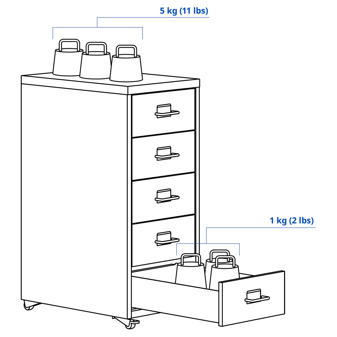 HELMER drawer unit on castors white - IKEA
