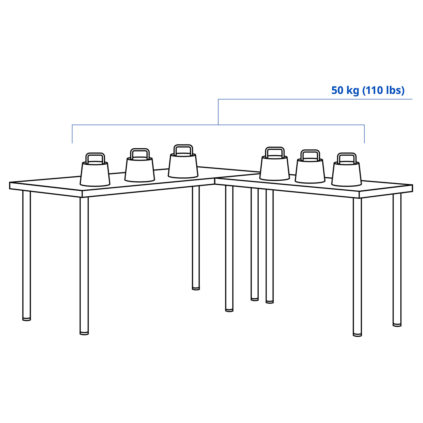 LAGKAPTEN / LINNMON L-shaped desk white - IKEA