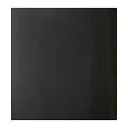 facets-image