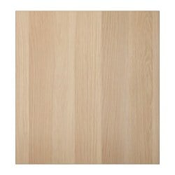 facets-image