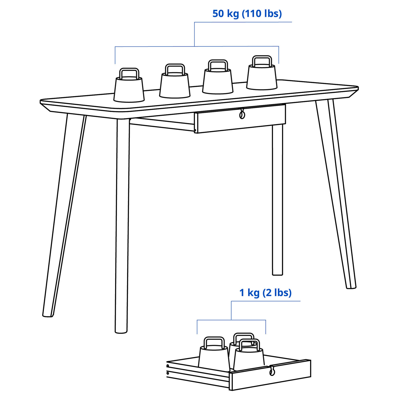 LISABO desk ash veneer - IKEA