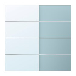 facets-image