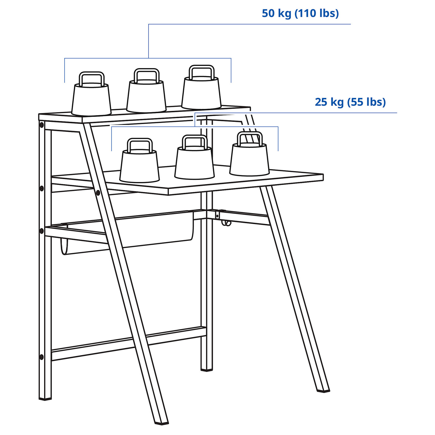 MITTPLAN desk white - IKEA