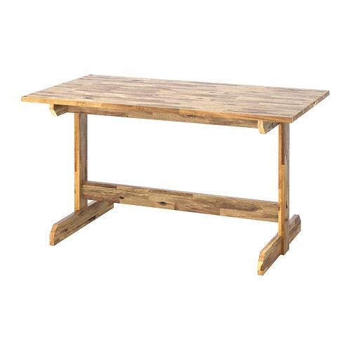 NORRÅKER table birch - IKEA