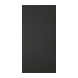 facets-image