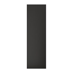 facets-image