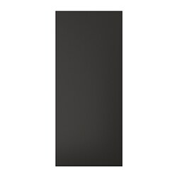 facets-image