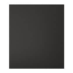 facets-image