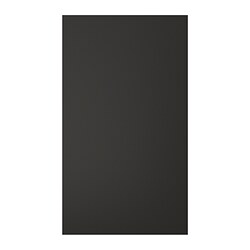 facets-image