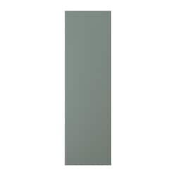 facets-image