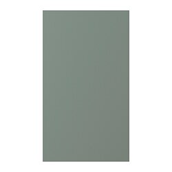 facets-image