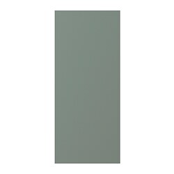 facets-image