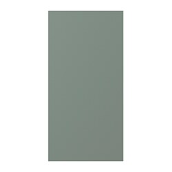 facets-image