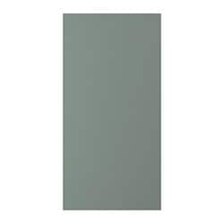 facets-image