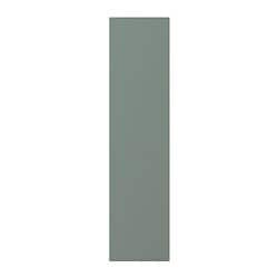 facets-image