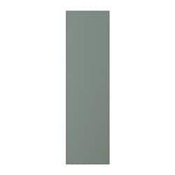 facets-image