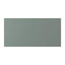 facets-image