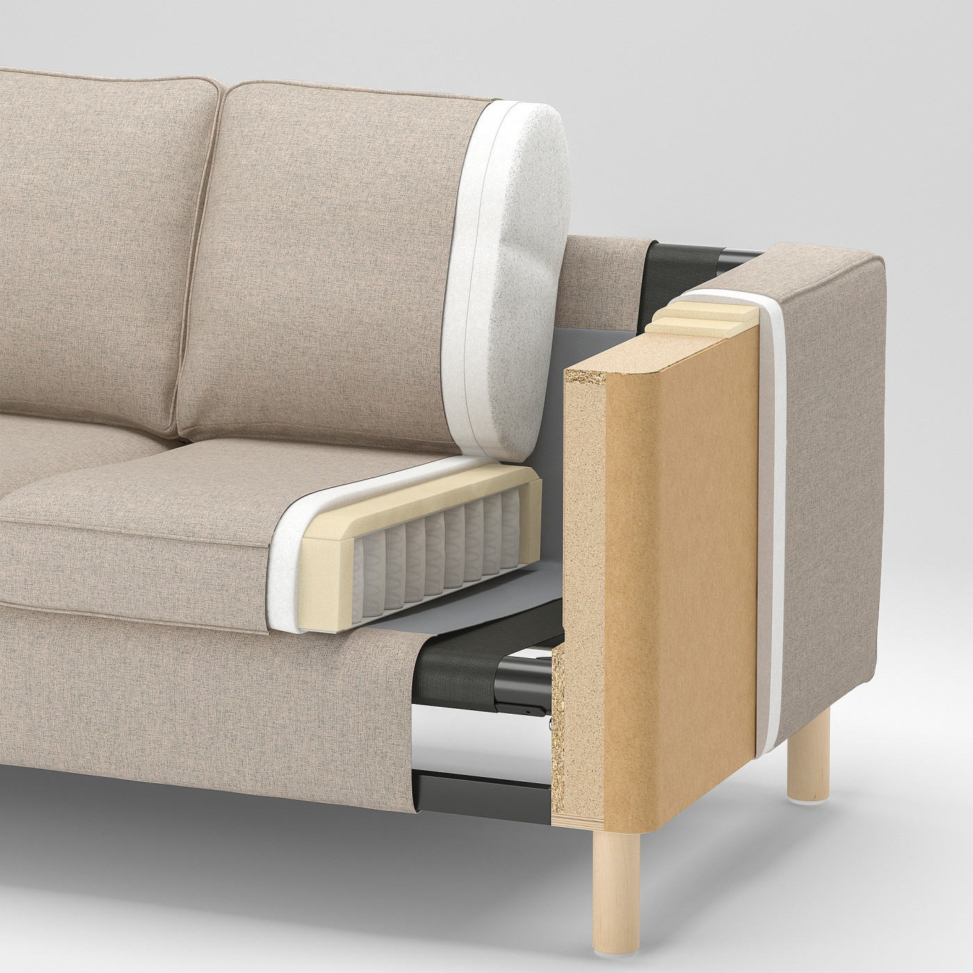 PÄRUP 2-seat sofa Vissle grey - IKEA